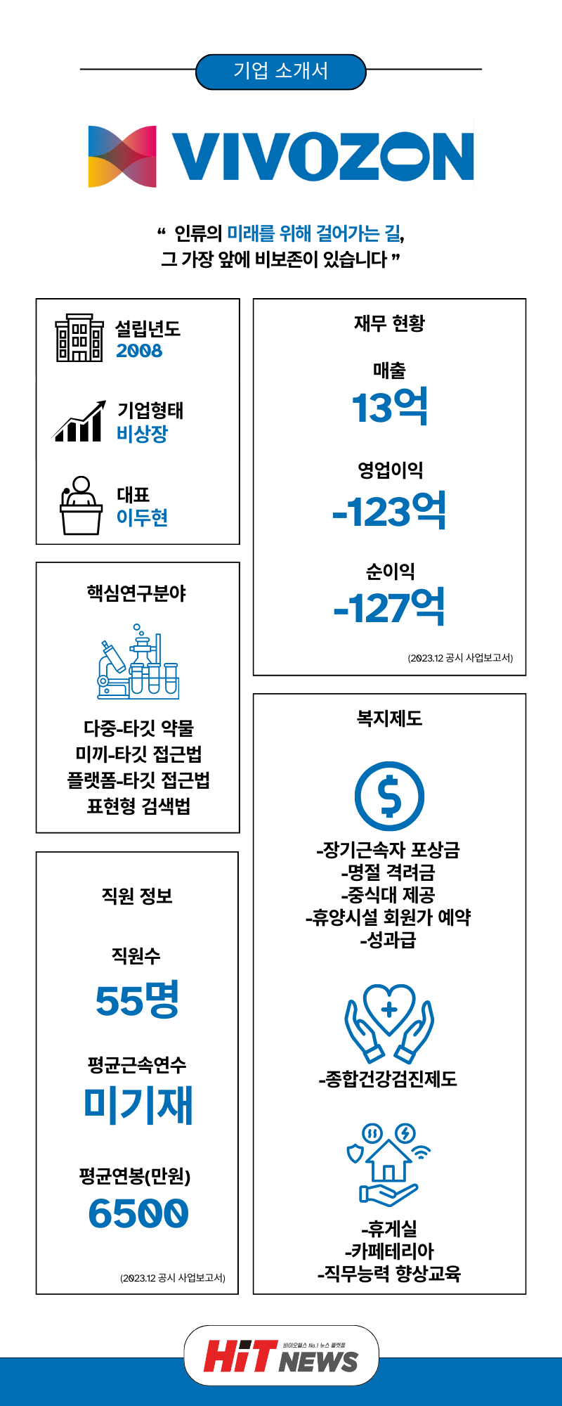 제작=김민지 인턴기자