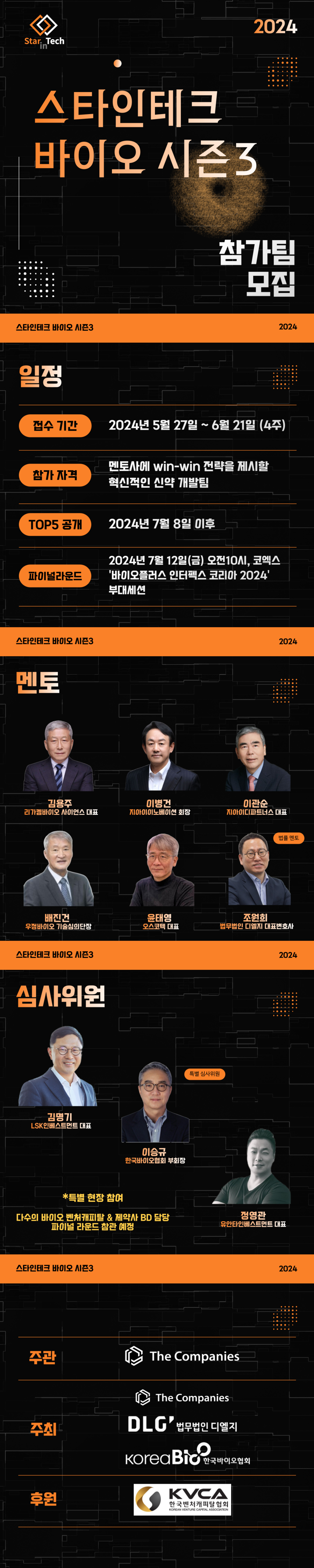 2025년 슬롯사이트