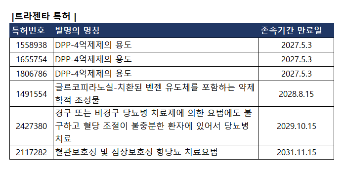 온라인 카지노 사이트