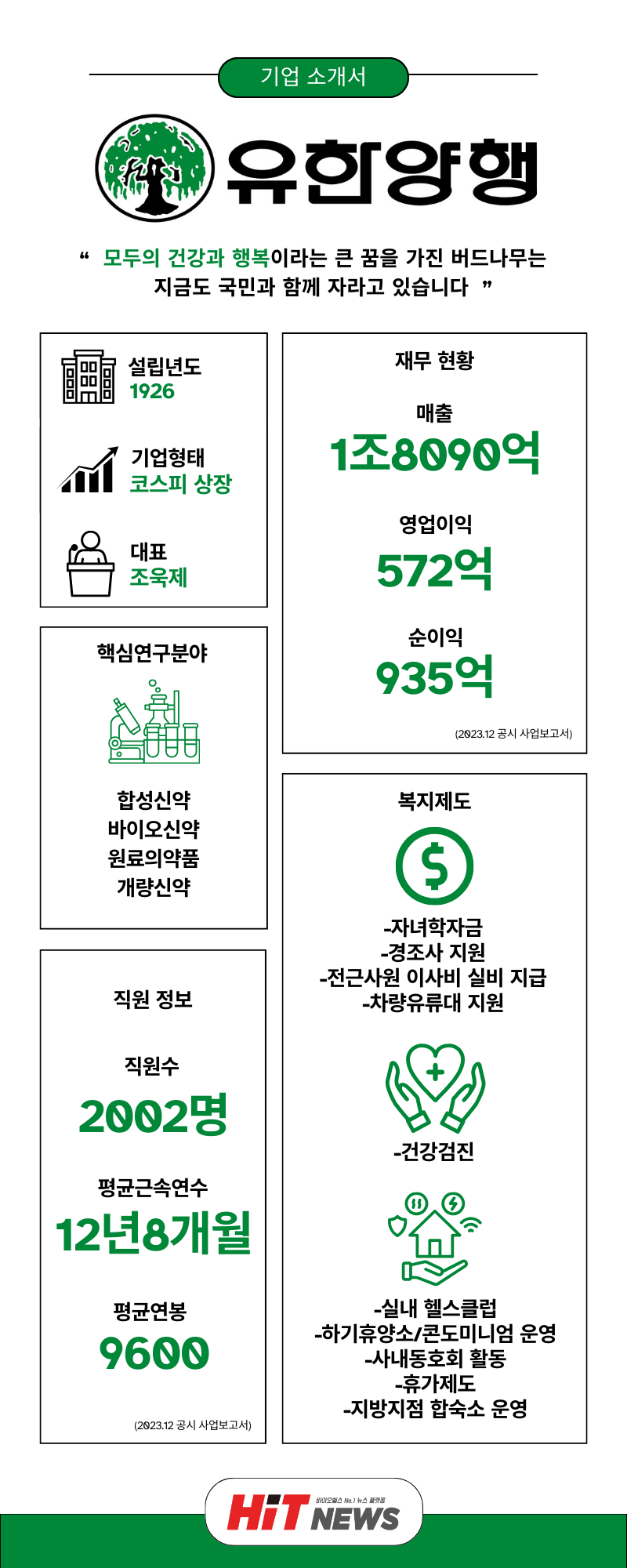 제작=김민지 인턴기자