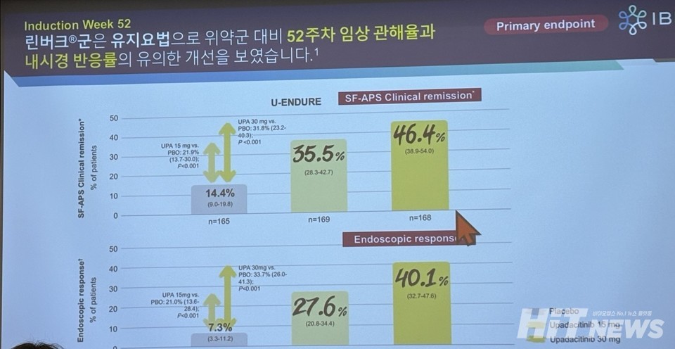 카지노 게임 사이트