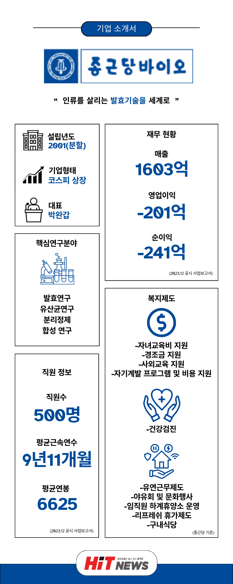 제작=김민지 인턴기자