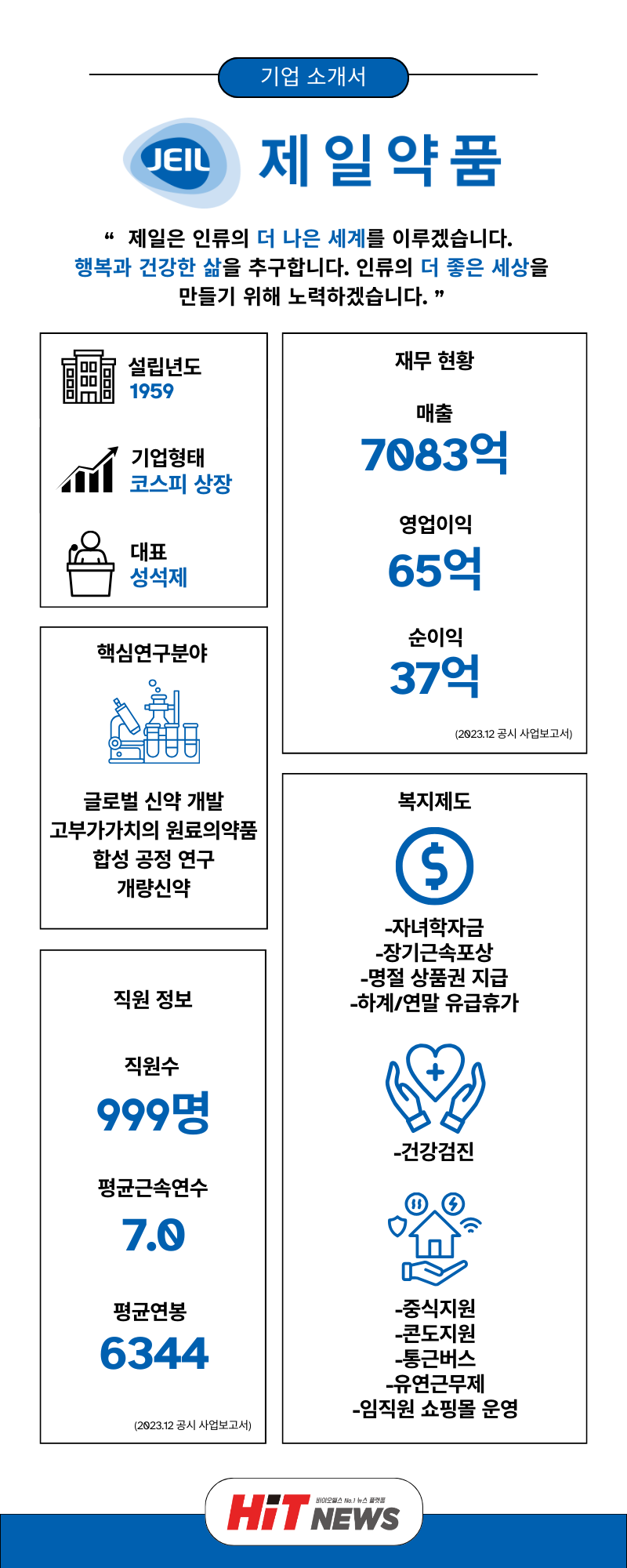 제작=김민지 인턴기자