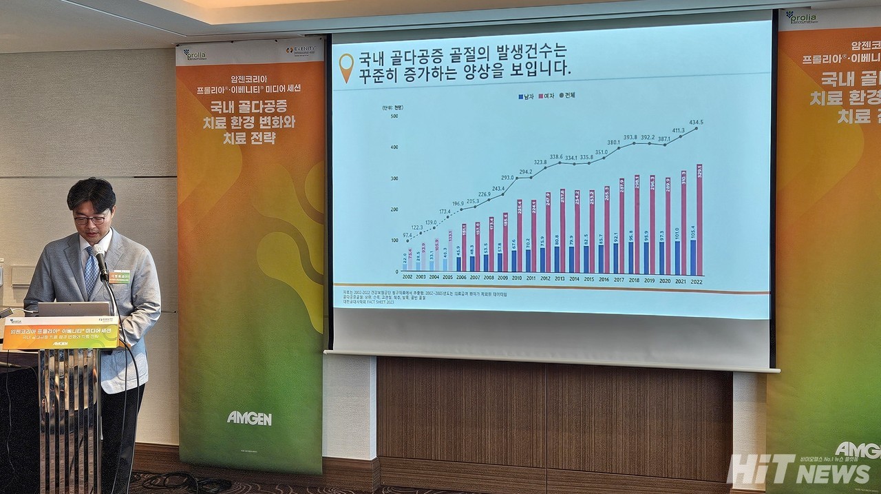 이병호 강남세브란스병원 척추 정형외과 교수가 19일 진행된 '프롤리아-이베니티' 미디어 세션에서 발표하고 있다. / 사진=황재선 기자