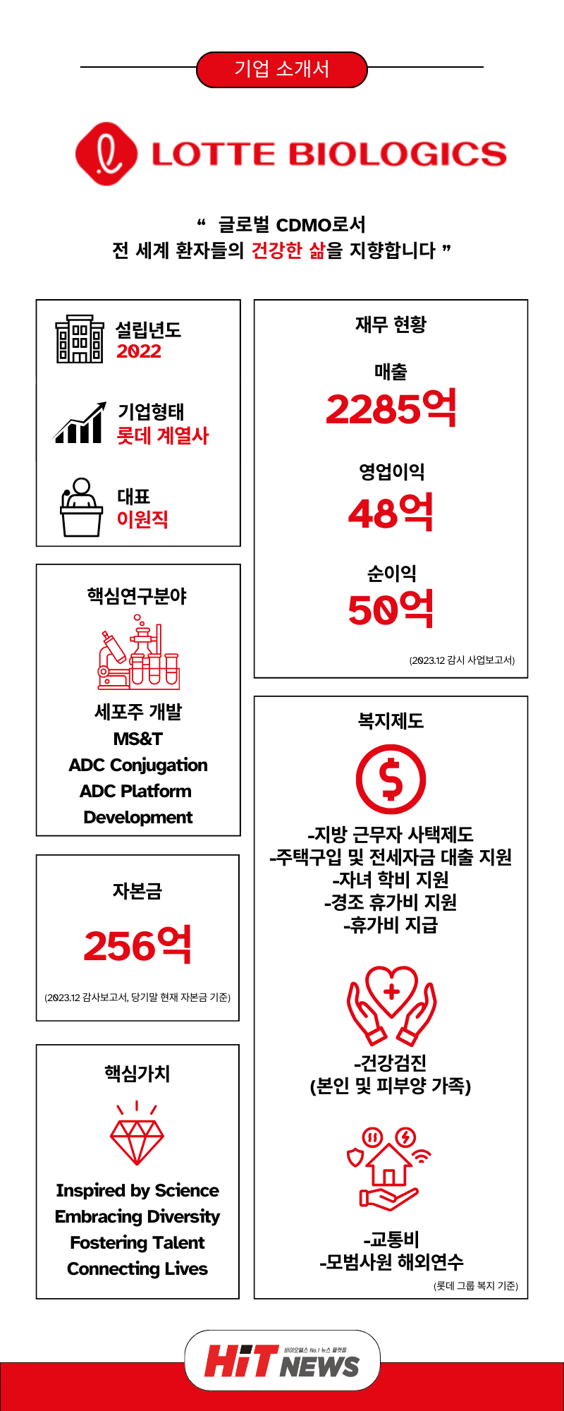 제작=김민지 인턴기자