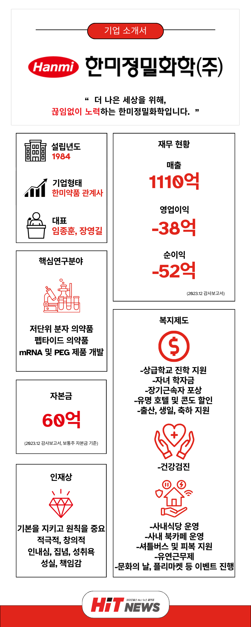 제작=김민지 인턴기자