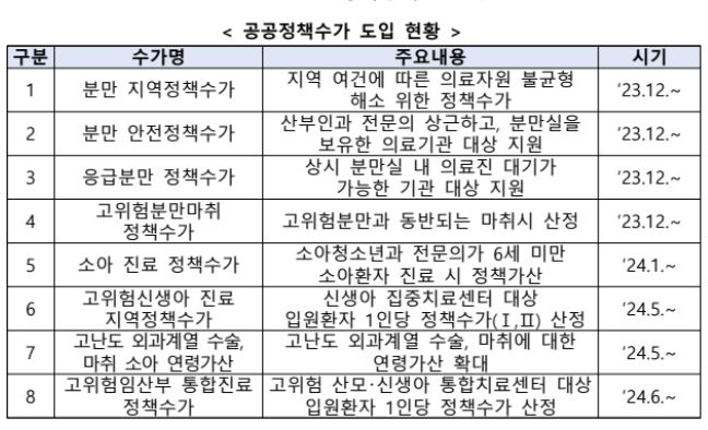 슬롯사이트 지니