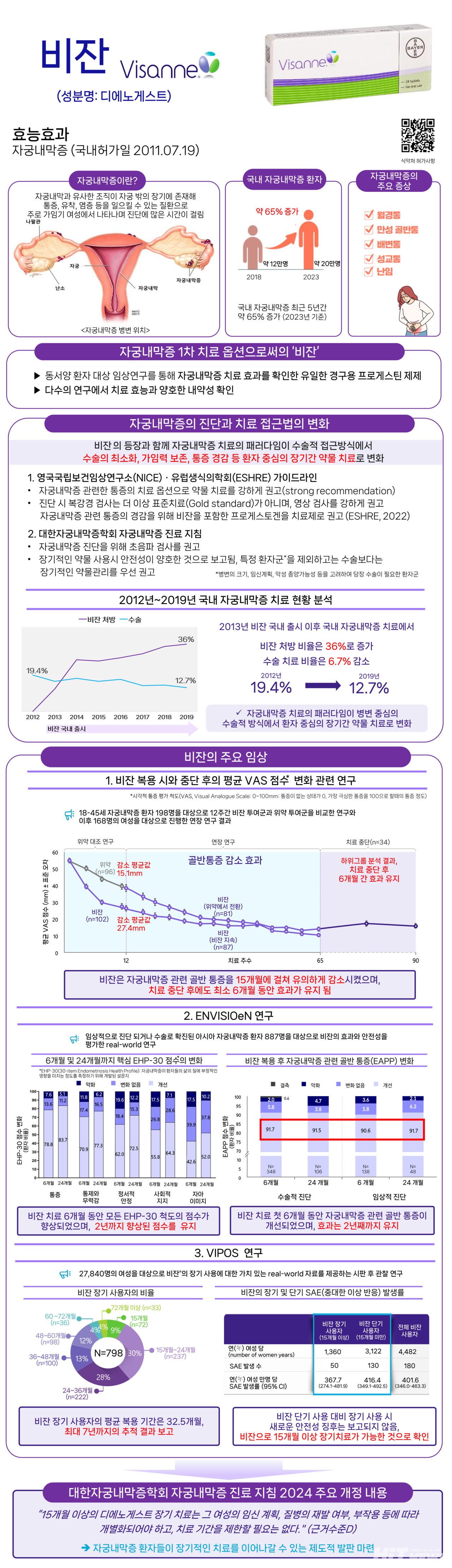 한 눈에 보는 바카라 전략 / 그래픽=황재선 기자