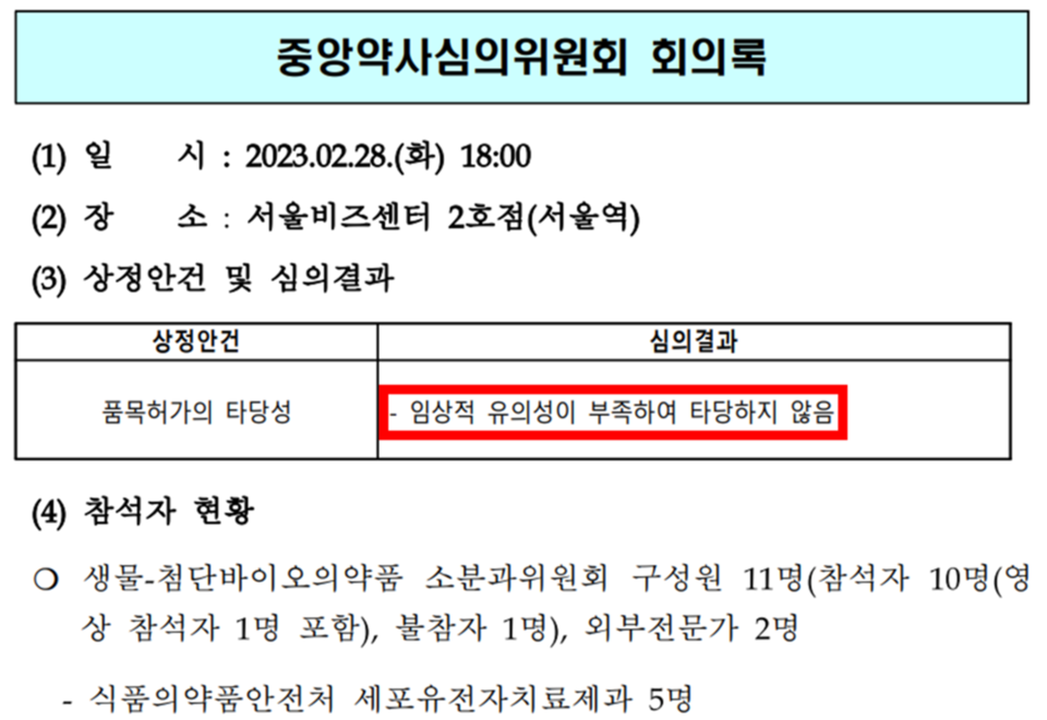 2023년 조인트스템의 허가 반려 의견이 제시됐던 중앙약심 2차 회의록과 그 심의결과. / 중앙약사심의위원회 회의록 캡처