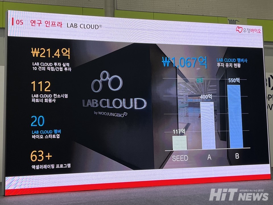 10일 서울 코엑스 '바이오플러스-인터펙스 코리아 2024'에서 우정바이오가 오픈이노베이션 세션 발표를 진행했다. / 사진=현정인 기자