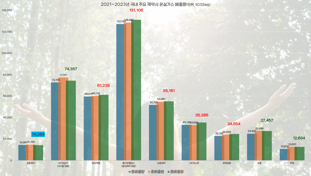 온라인바카라