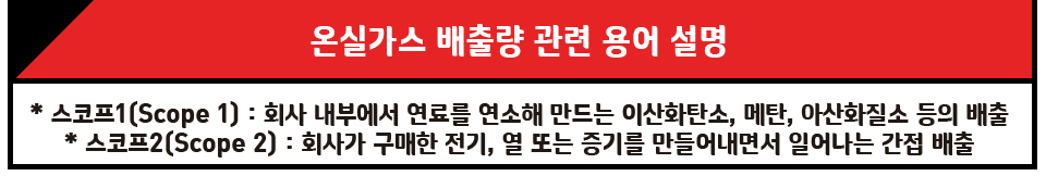 온라인바카라