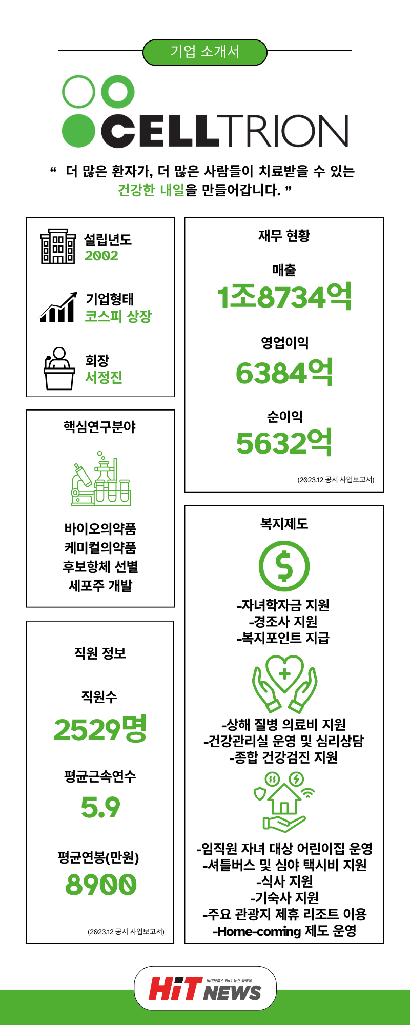 제작=김민지 인턴기자