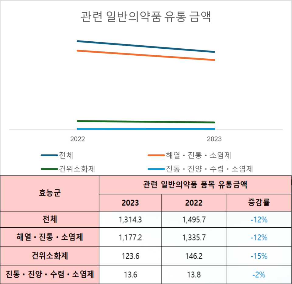 카지노 해외