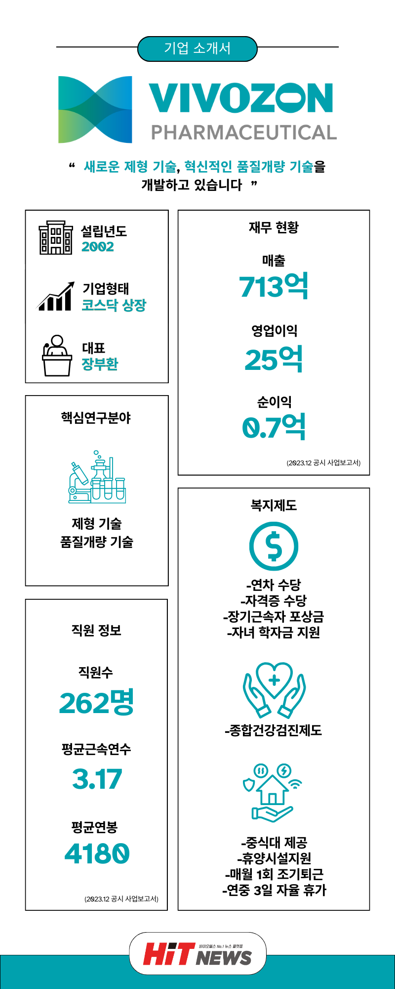 제작=김민지 인턴기자