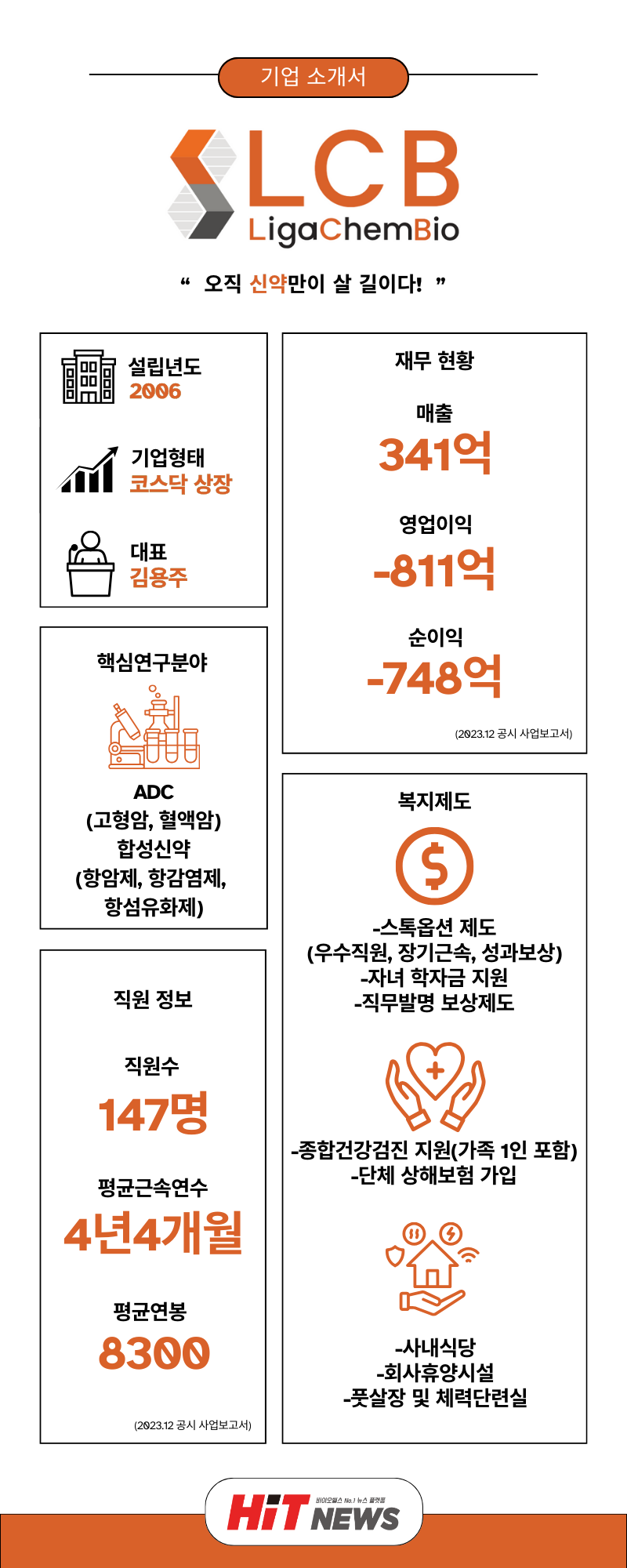 제작=김민지 인턴기자