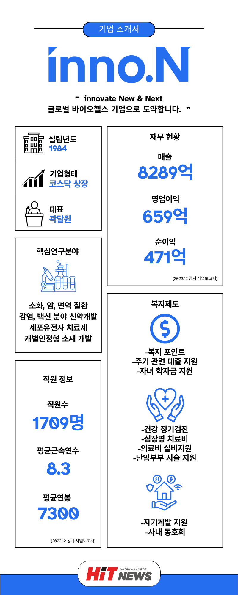 제작=김민지 인턴기자