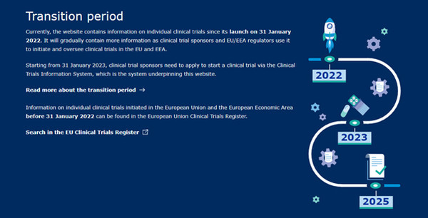 출처 : https://euclinicaltrials.eu/search-clinical-trials-reports/?lang=en