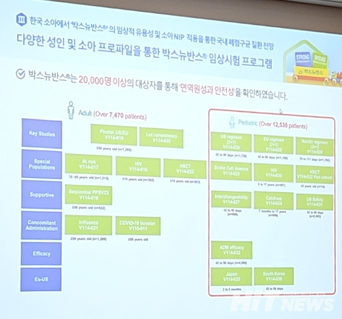 카지노 게임 사이트