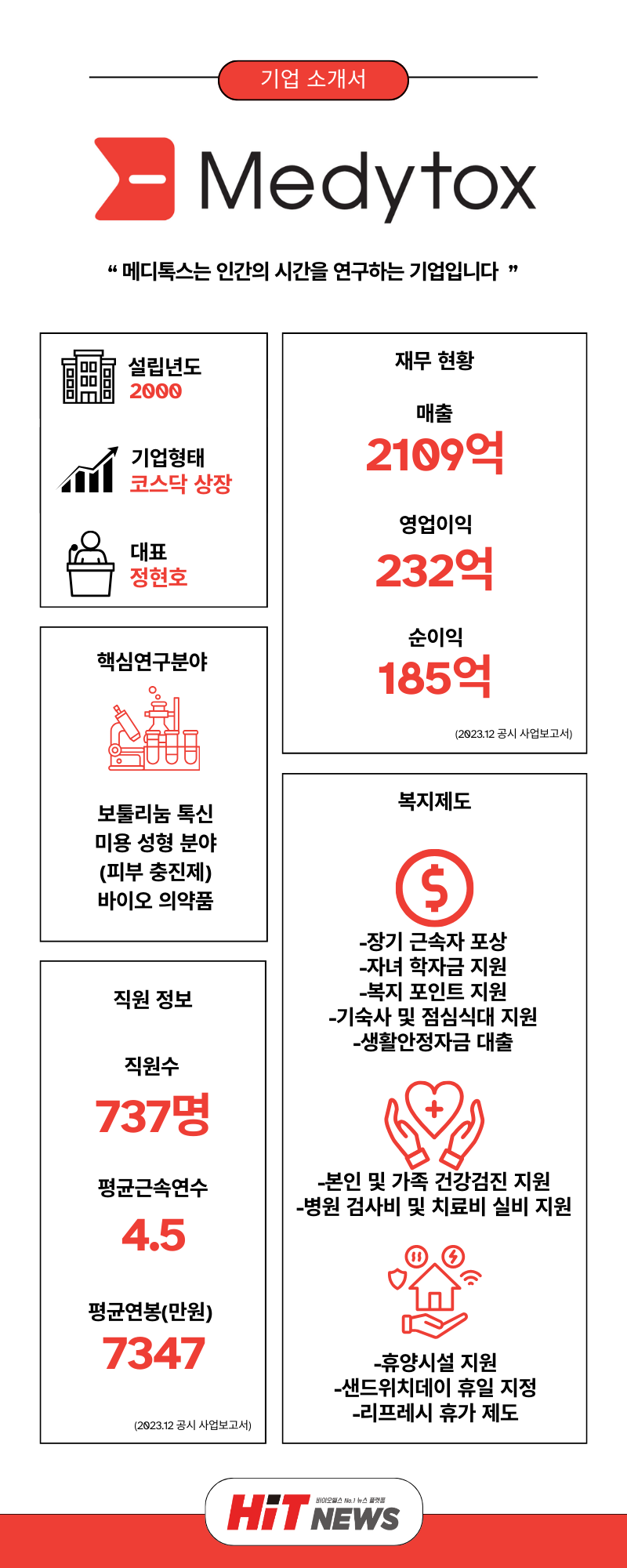 제작=김민지 인턴기자