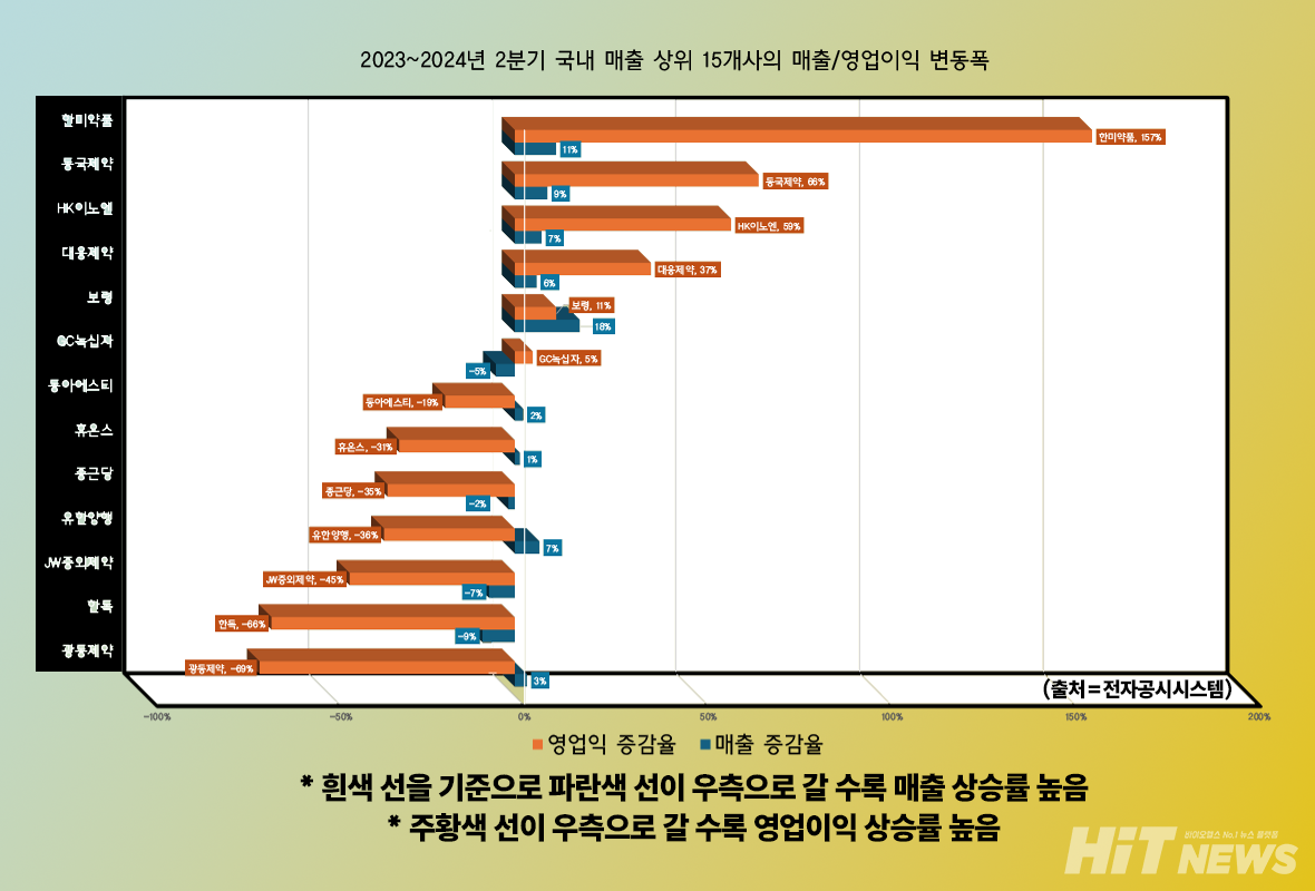 이미지를 클릭하시면 더욱 크게 보실 수 있습니다.