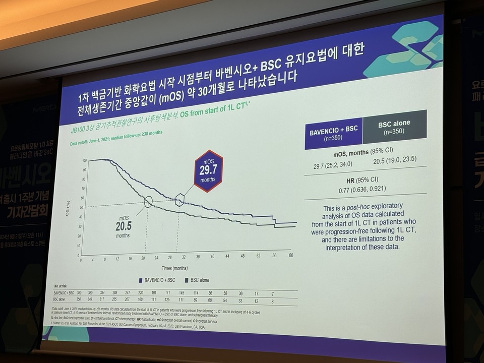 슬롯사이트 소닉 메이저