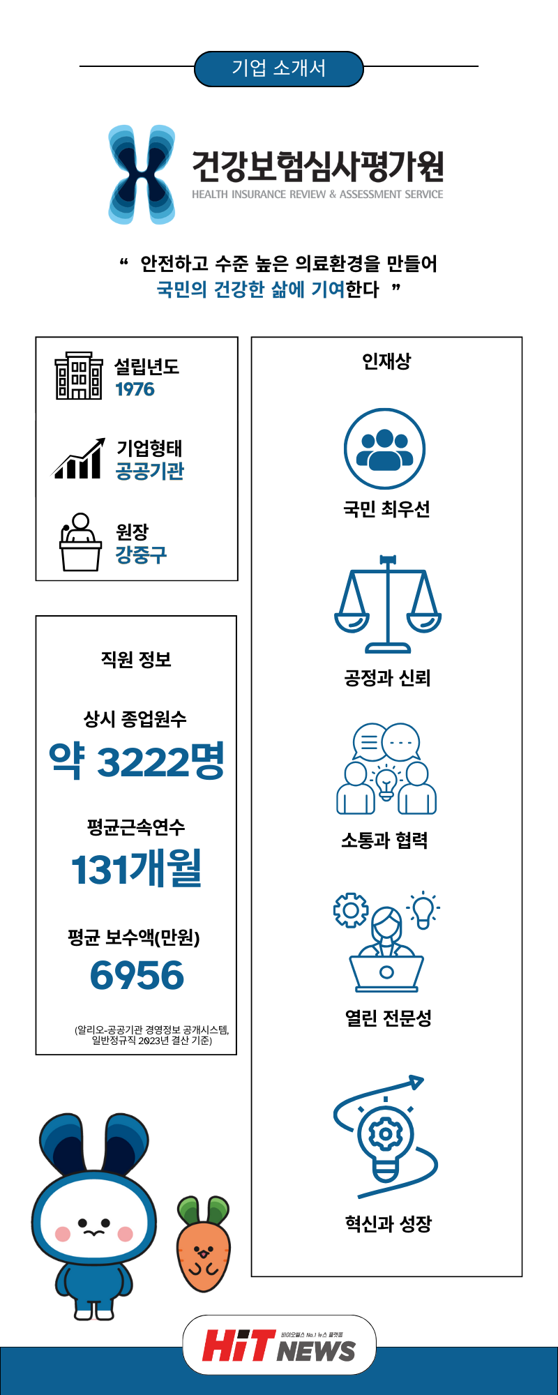 제작=김민지 인턴기자