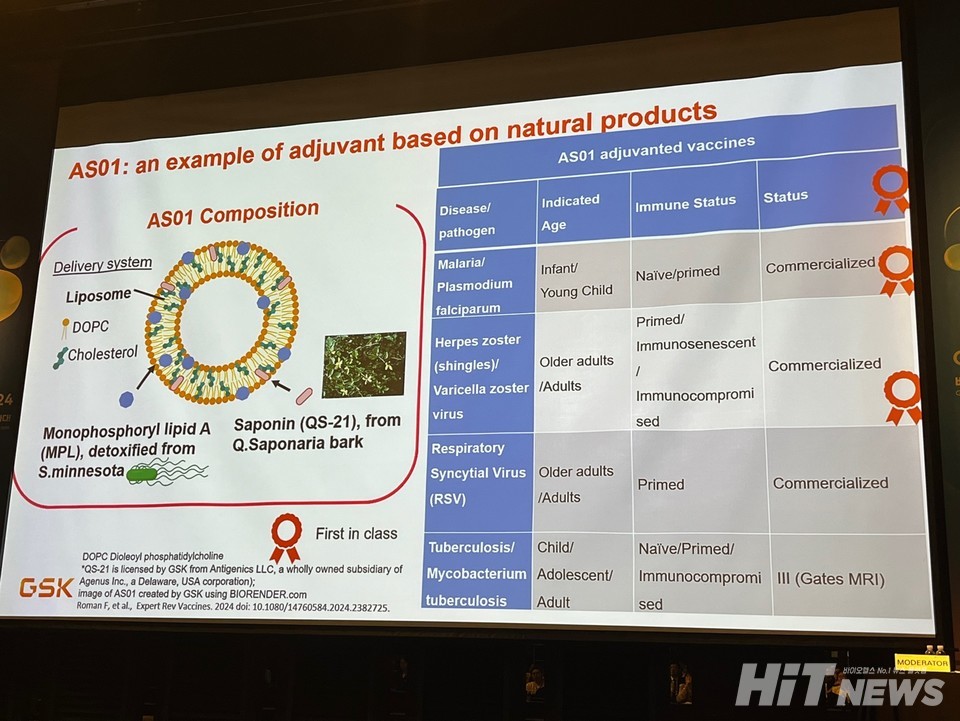 면역증강제 AS01의 특징