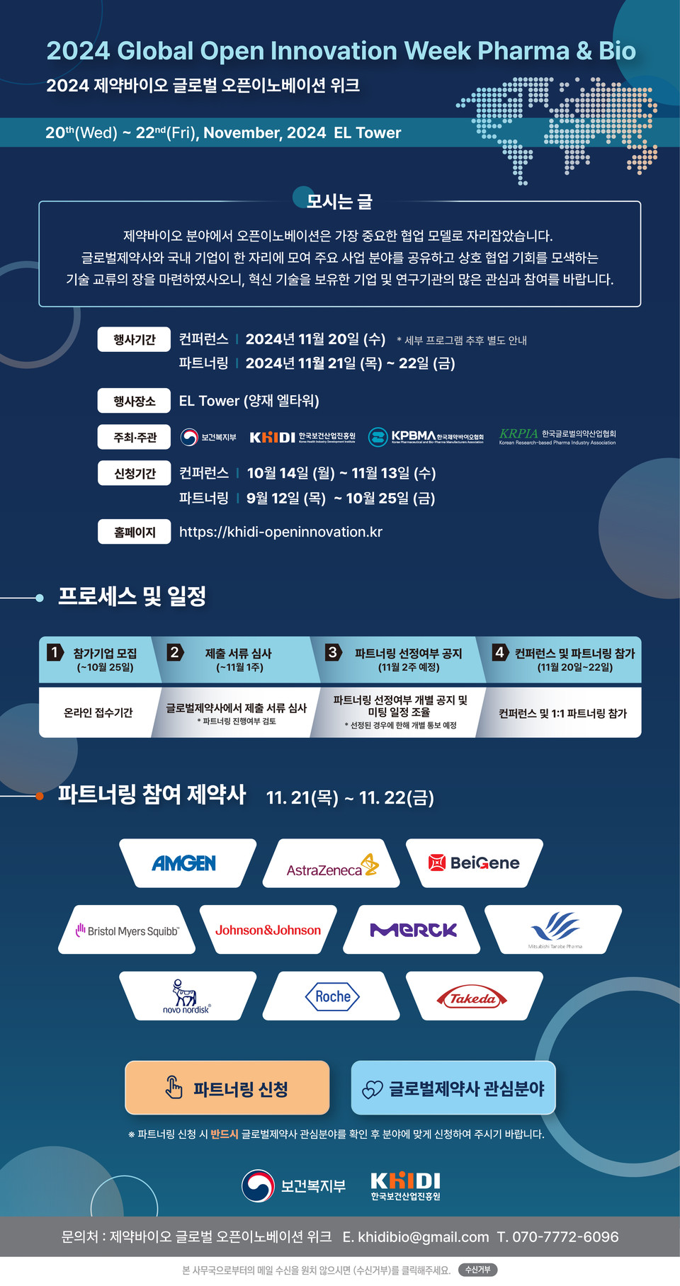 사진=한국보건산업진흥원