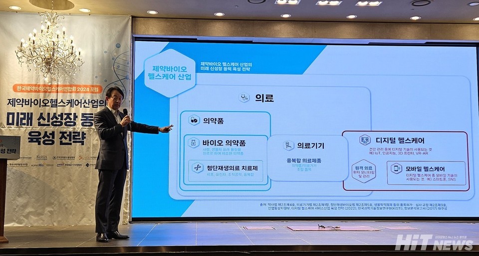 Byung-Geon Lee, Chairm슬롯 머신 일러스트 of GI Innovation, delivers a presentation at the 'Strategies for Fostering Future Growth Engines in the Pharmaceutical, Biotech, and Healthcare Industries' forum, hosted by the Korea Pharmaceutical Bio-Healthcare Association on September 10th. / Photo by Reporter Jaeseon Hwang