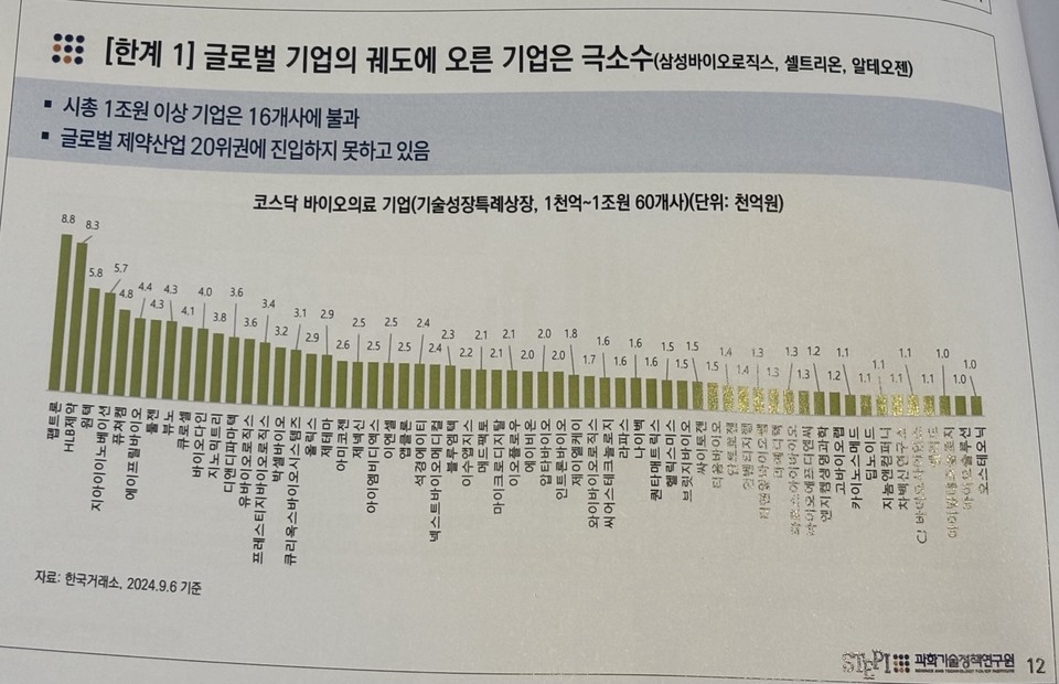 슬롯 머신 프로그램