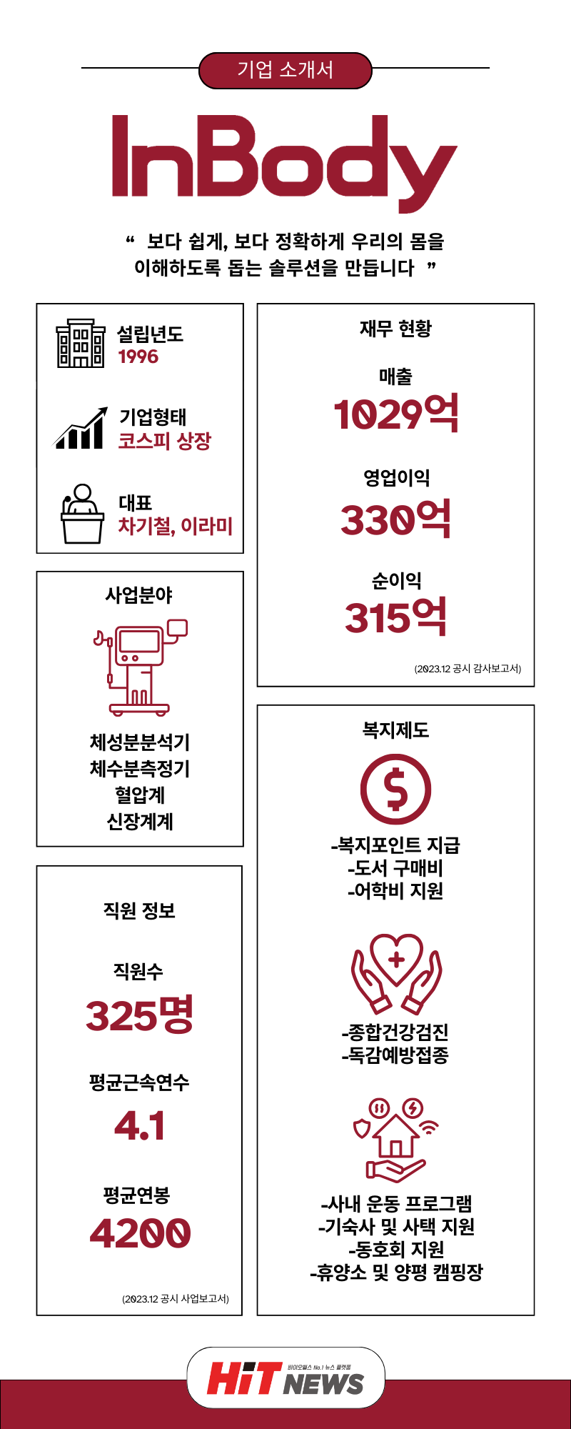 제작=김민지 기자