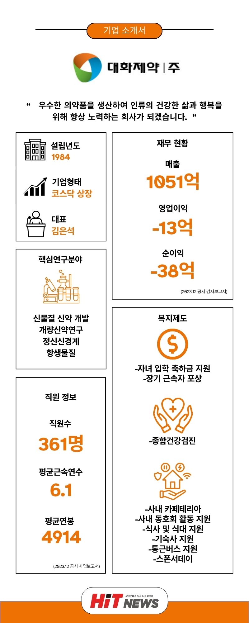 제작=김민지 기자