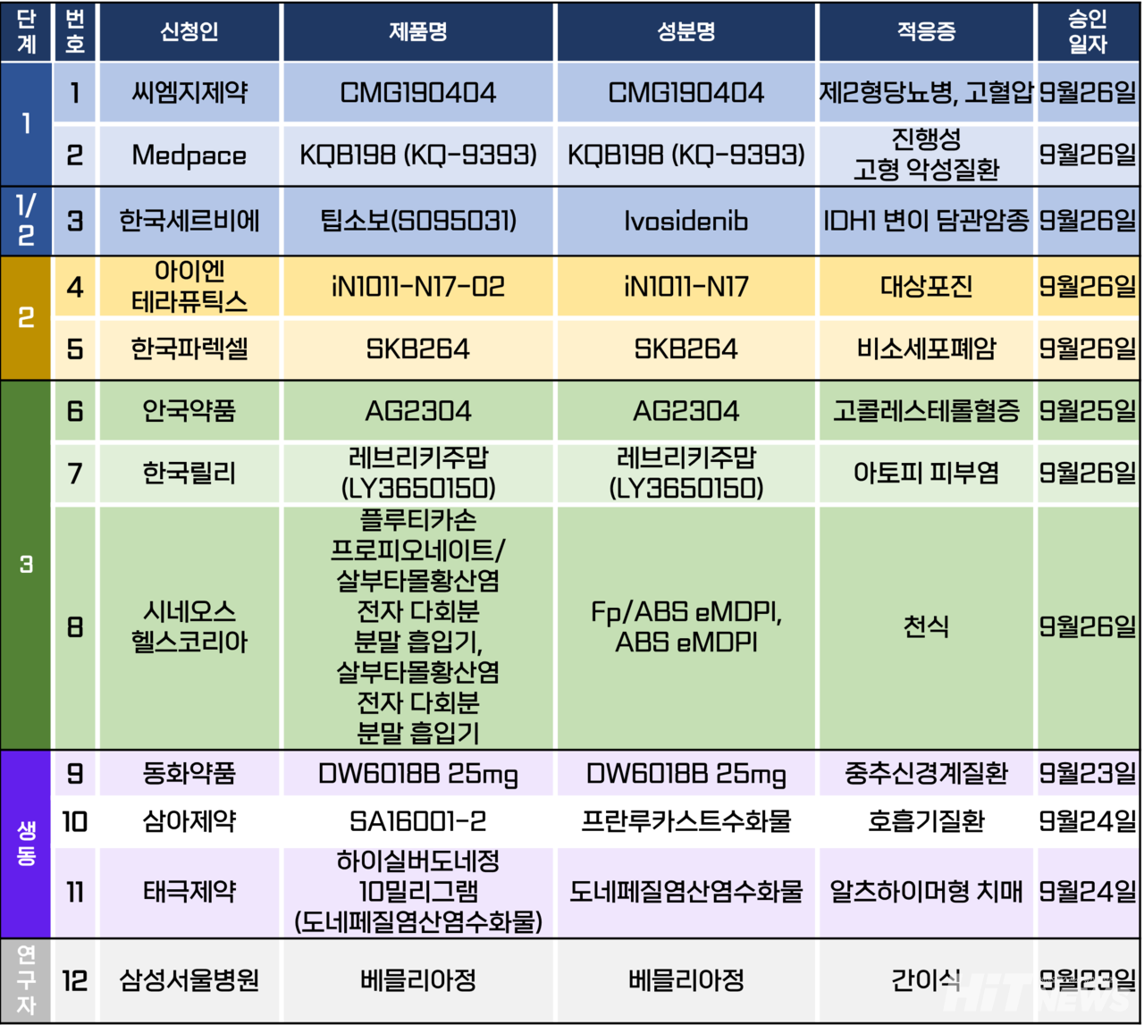 바카라 가상 머니 사이트