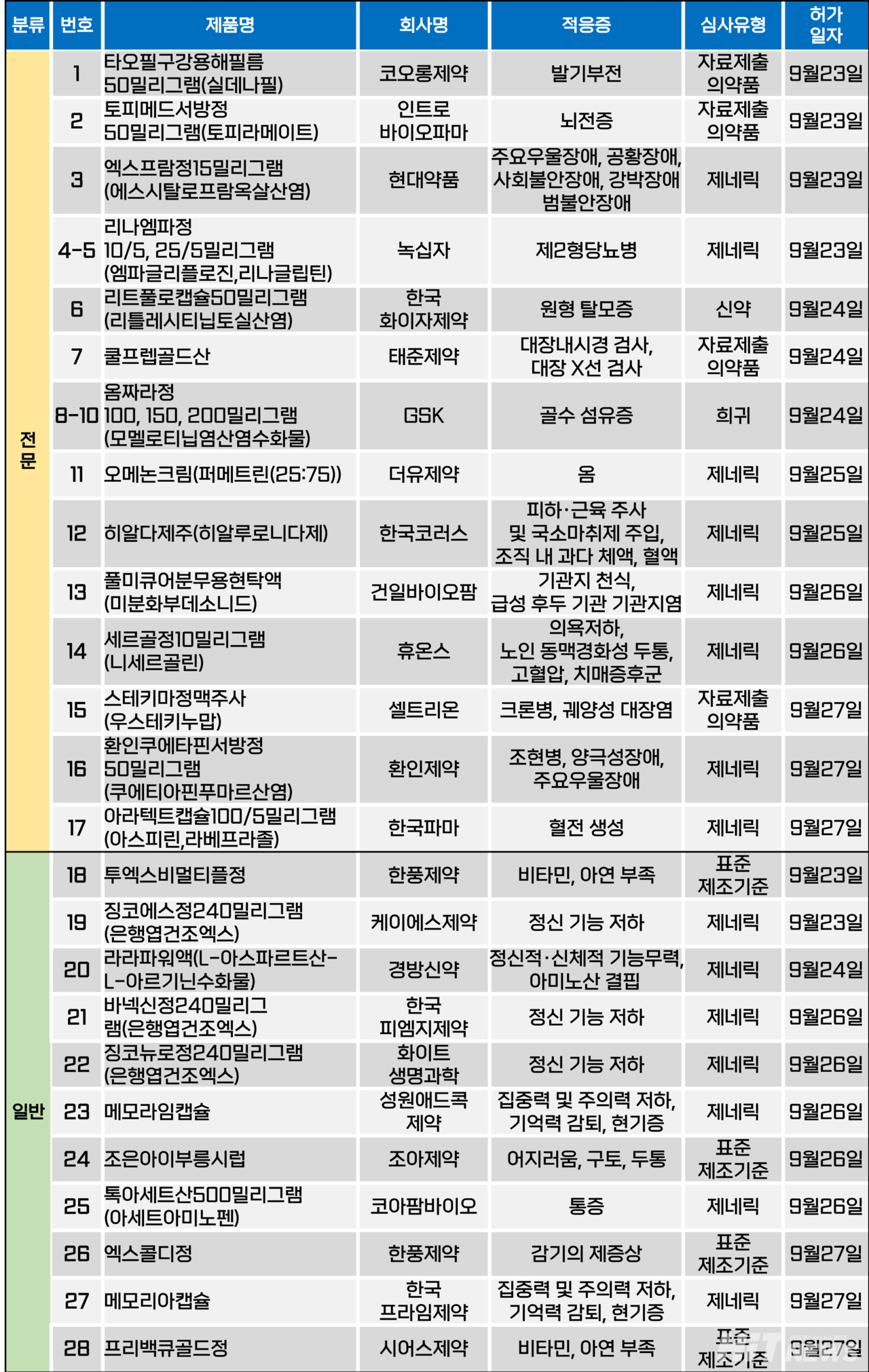 바카라 가상 머니 사이트