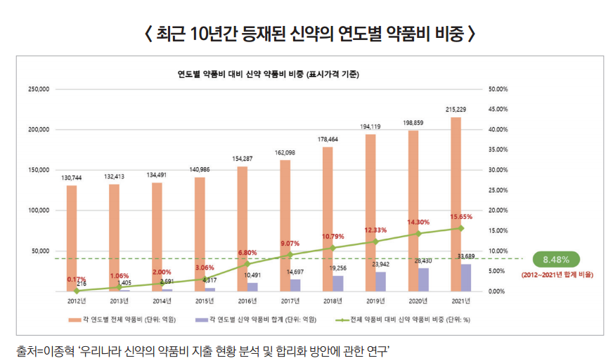 우리카지노추천