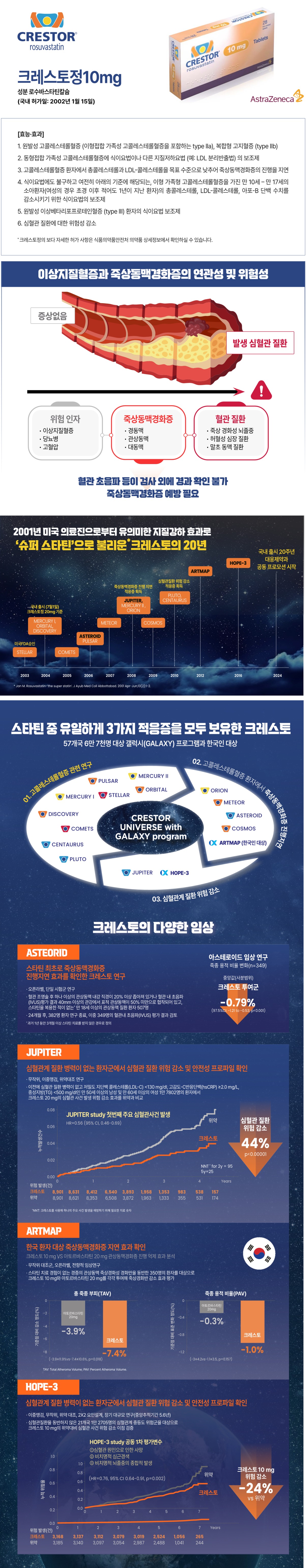 한 눈에 보는 토토 카지노 / 그래픽=황재선 기자