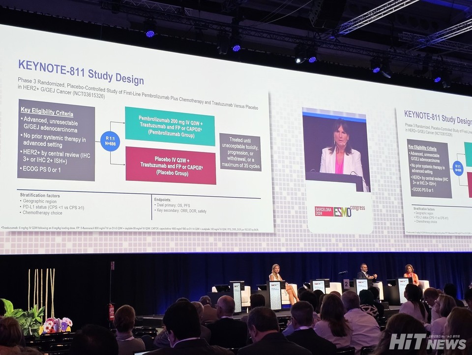 On September 14th, the final overall survival (OS) data, the primary efficacy endpoint of the 'KEYNOTE-811' study, was presented at the ESMO Annual Congress. / Photo by Reporter Jaeseon Hwang