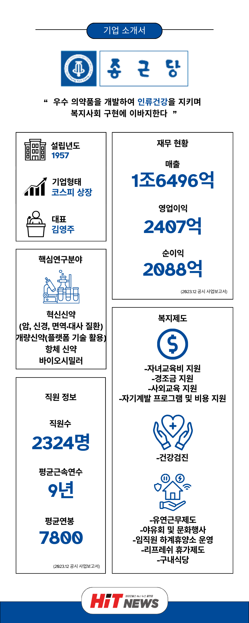 제작=김민지 기자