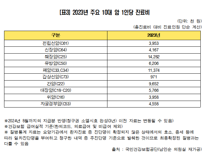 에볼루션 카지노 사이트