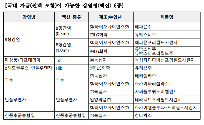 토토 사이트 바카라