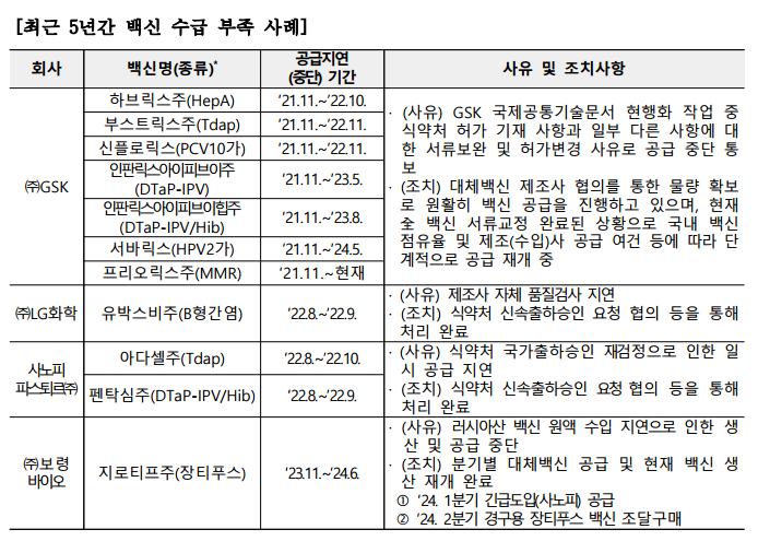 토토 사이트 바카라