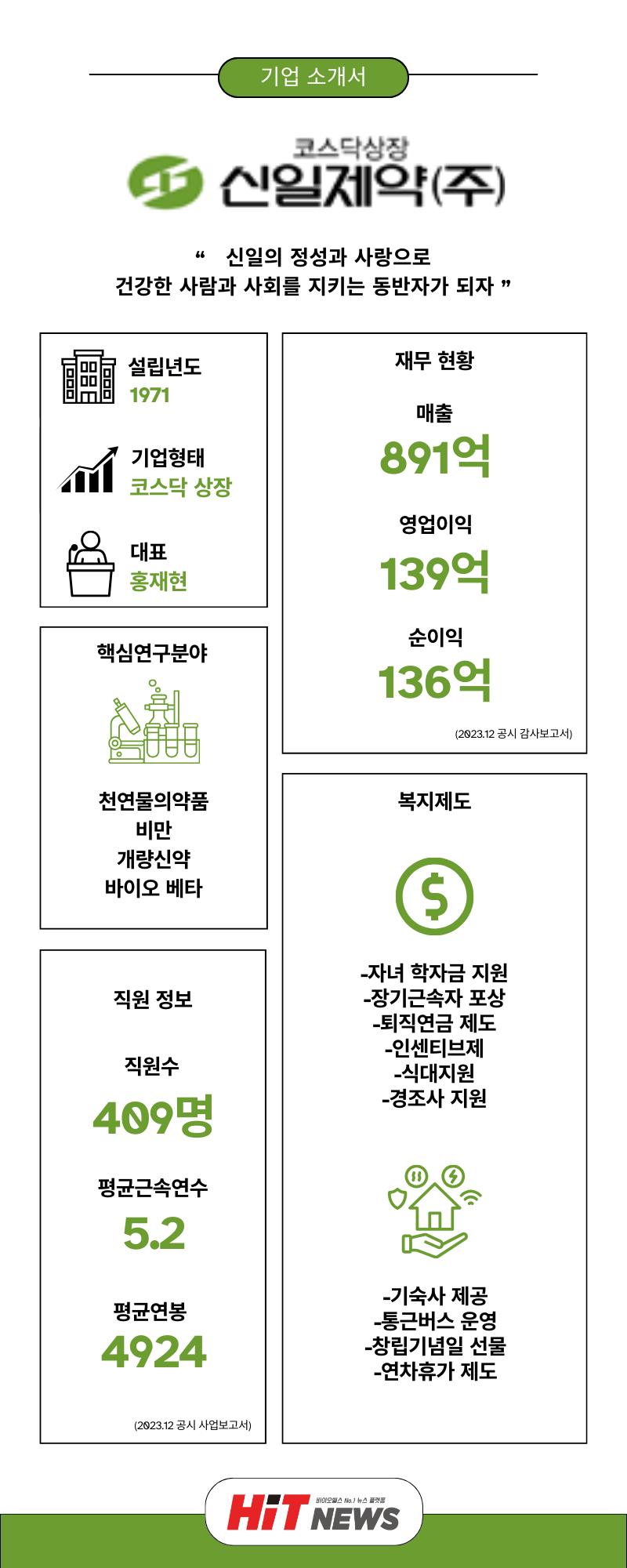 제작=김민지 기자