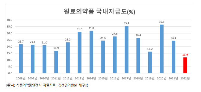 토토 사이트 바카라
