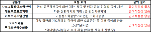 바카라 도박