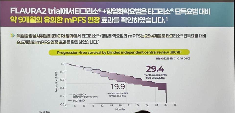 바카라 가상 머니 사이트