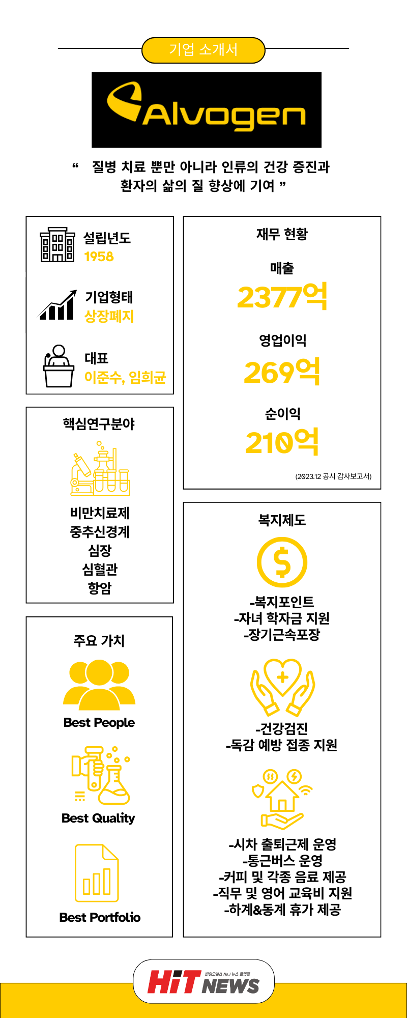 제작=김민지 기자