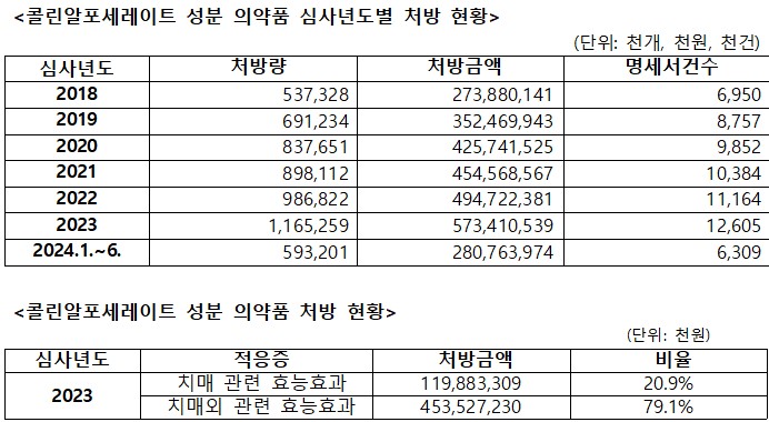 자료 = 카지노 슬롯 머신 하는 법 /