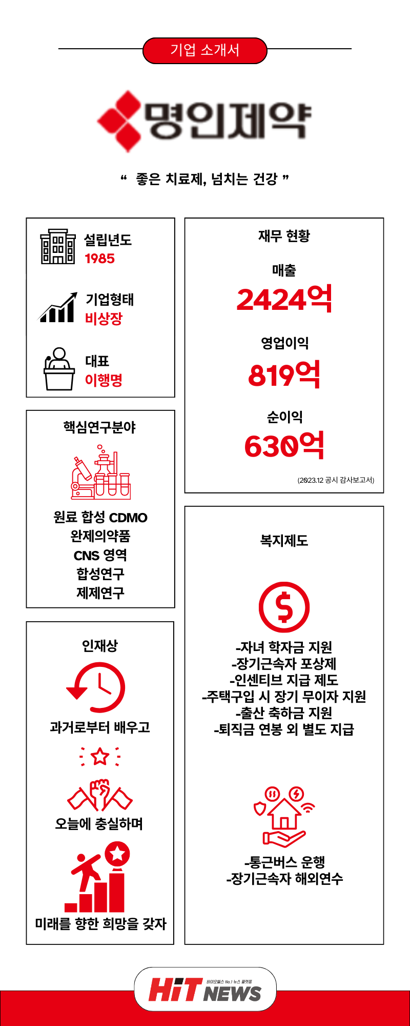 제작=김민지 기자