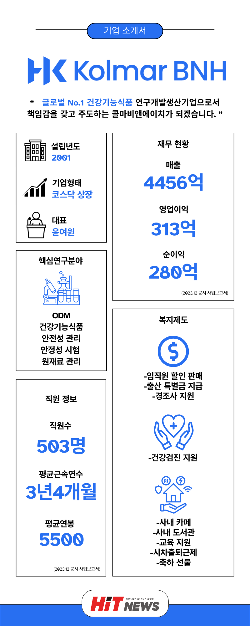 제작=김민지 기자